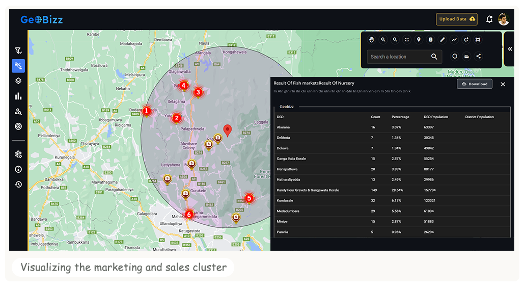 tracking_sales_performance